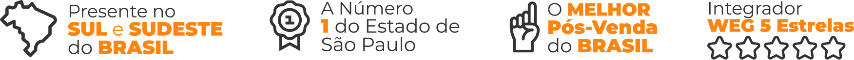Presente no sul e sudeste, número 1 no estado de são paulo, melhor pós venda do Brasil e Integrador WEG 5 estrelas
